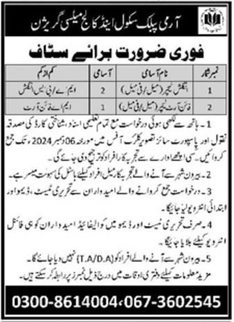 Latest Teacher Jobs At Army Public School & College APS&C 2024